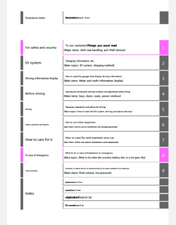 subaru solterra 2024-2025 owners manual in english (jdm)